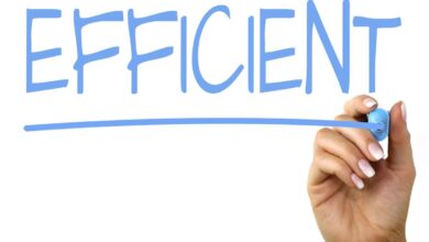 Efficient Enterprise Management System For Enhanced Business Operations